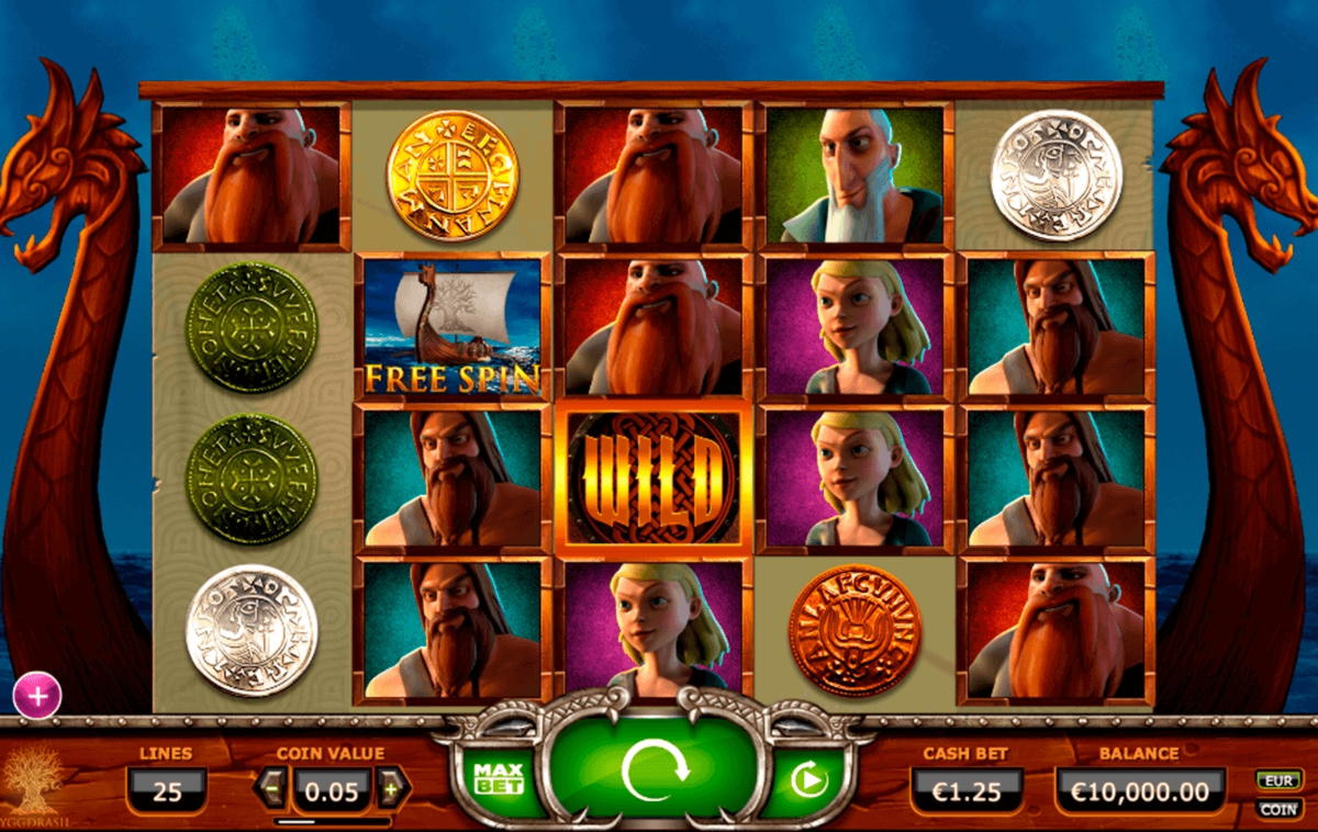 80 Gratis Casino Spins am Dunder Casino