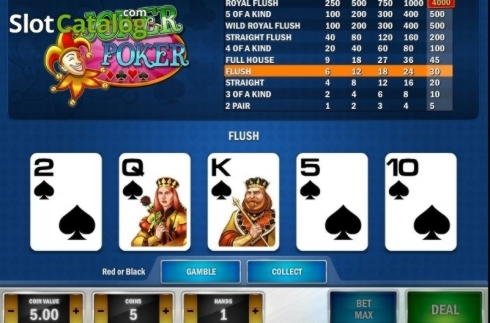 € 450 Gratis Casino Chip am Spinit Casino